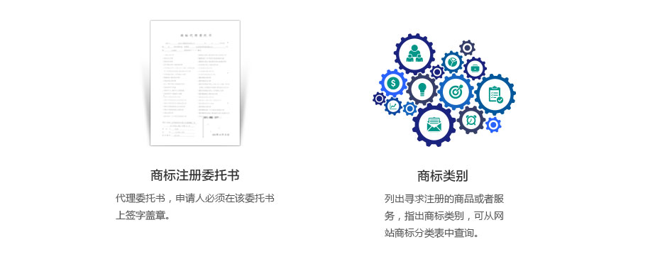 巴布亞新幾內(nèi)亞商標注冊所需資料2