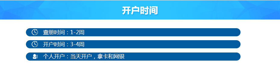 中信銀行（國際）離岸開戶時間