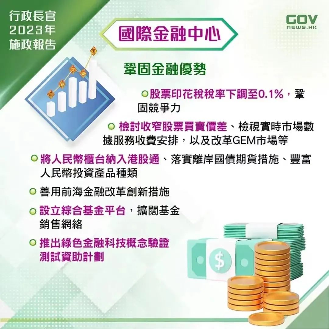 11月17日起，港股交易印花稅稅率下調至0.1%!